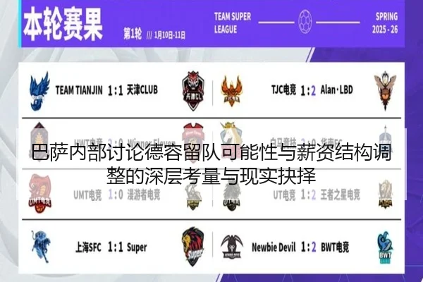 巴萨内部讨论德容留队可能性与薪资结构调整的深层考量与现实抉择 - kaiyun